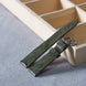 Olive Green Glossy Ostrich Leg Watch Strap (Scaled)
